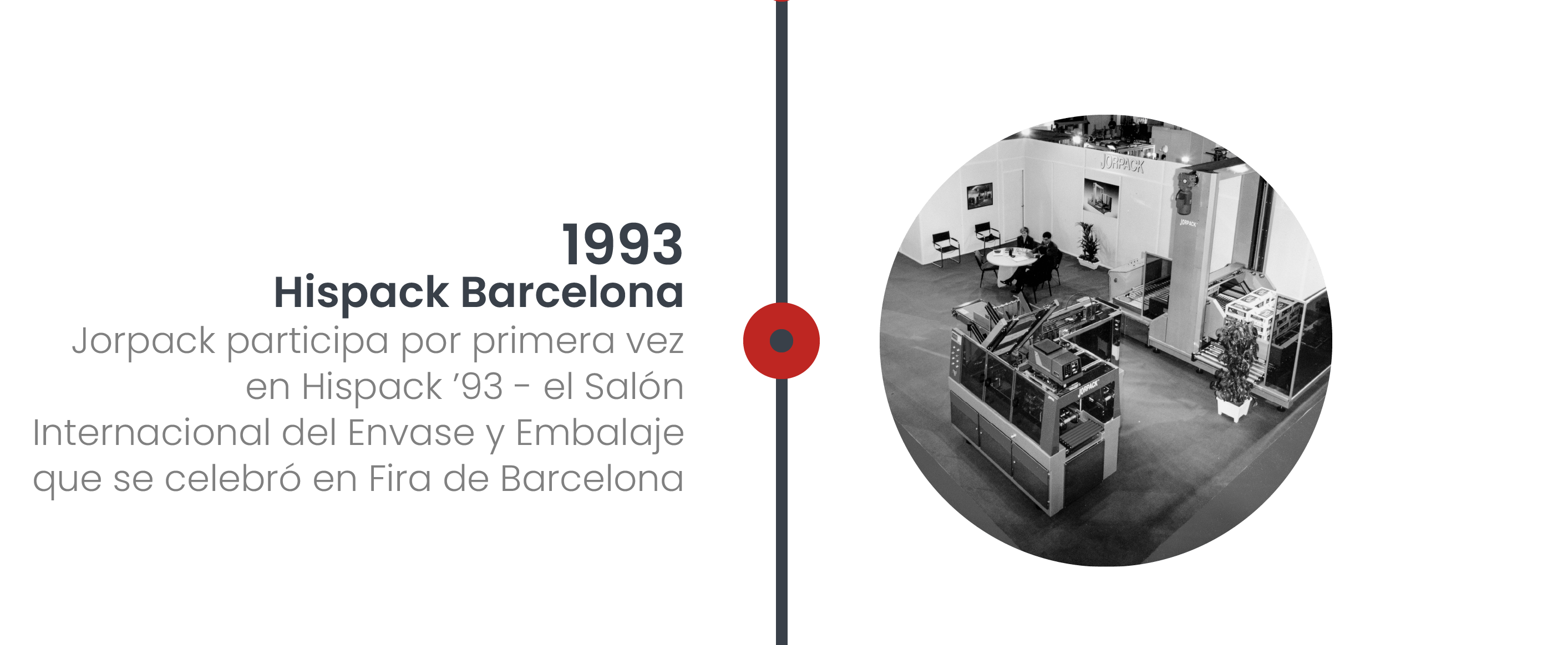 03-timeline-historia-jorpack