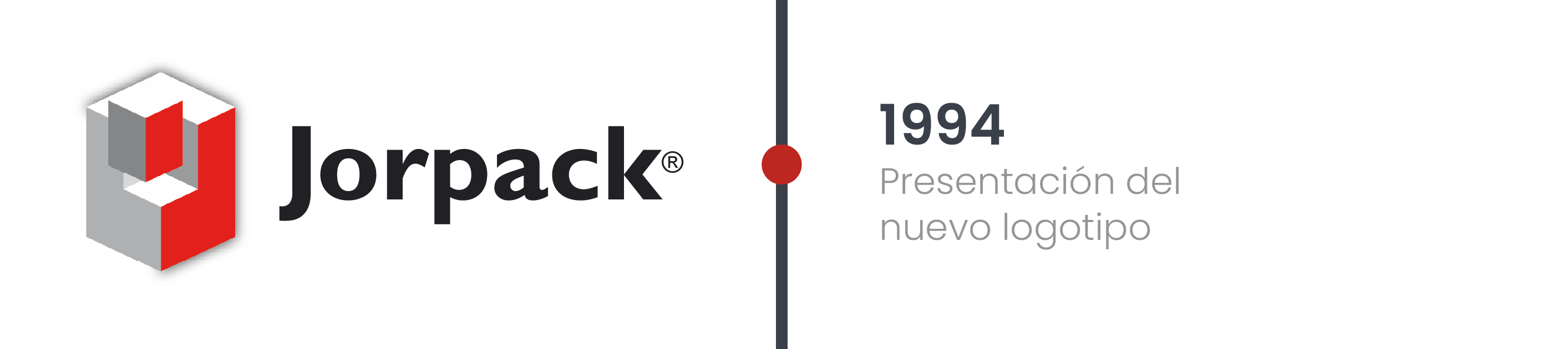 04-timeline-historia-jorpack