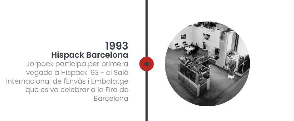 03-timeline-historia-jorpack-CAT