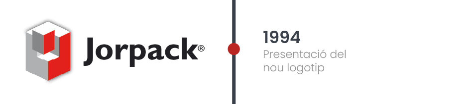 04-timeline-historia-jorpack-CAT