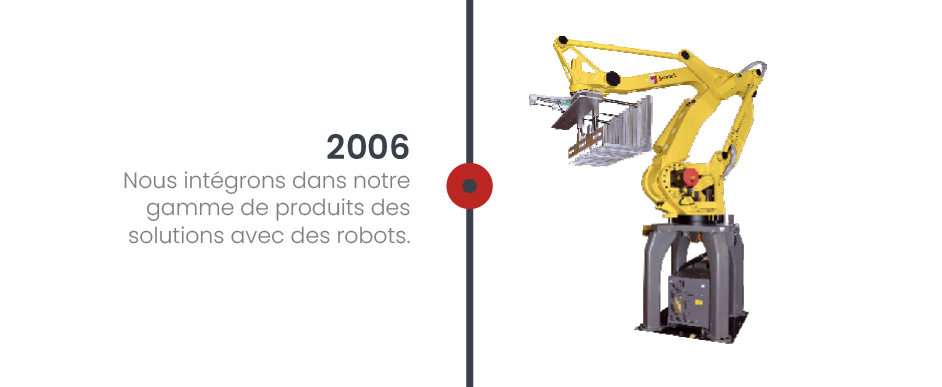 05-timeline-historia-jorpack-FR
