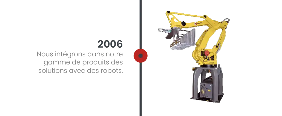 2006: Nous intégrans dans notre gamme de produits des solutions avec des robots.